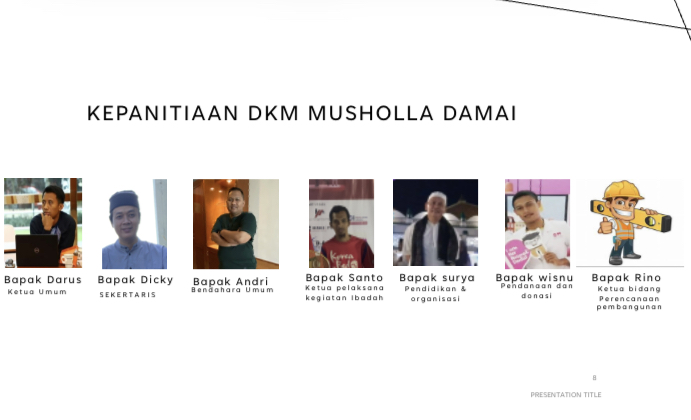 Pembentukan DKM Musholla damai